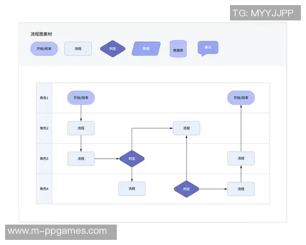 s15电竞DOTA2新手必看耐力入门指南助你轻松上手游戏技巧
