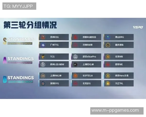 刘军深度解析DOTA2赛季15独特心得与电竞比分策略分享