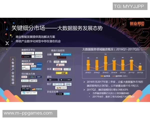 电竞数据引领未来张秀英畅谈DOTA2职业生涯与成长之路