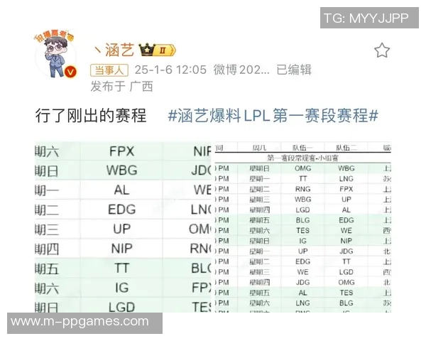 S15电竞总决赛大师赛中RNG速度表现的深度分析与点评
