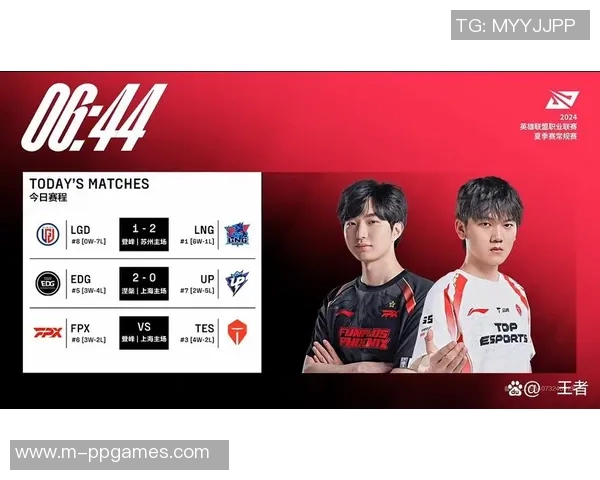 赛后复盘FPX与TES比赛中的心理素质分析与影响探讨 赛后复盘FPX与TES比赛中的心理素质分析与影响探讨