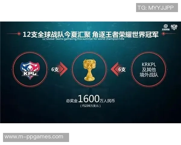 王者荣耀深度解析WE战队的运营策略与成功之道