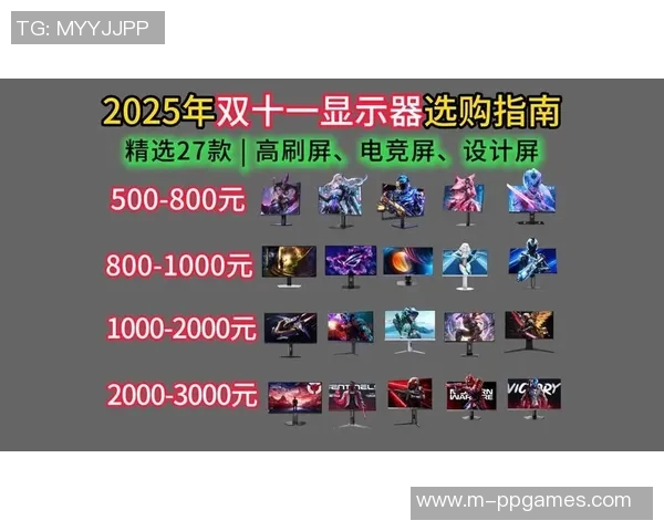 电竞比分王者荣耀装备选购必看显示器推荐与性能分析指南
