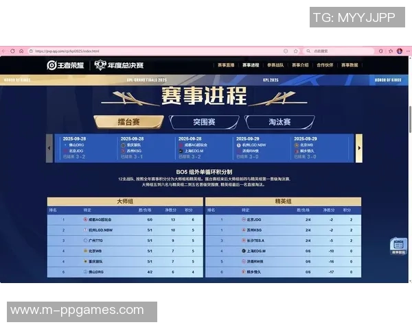 电竞数据最新CSGO实力排行榜揭晓V5战队领跑全球电竞舞台 电竞数据最新CSGO实力排行榜揭晓V5战队领跑全球电竞舞台
