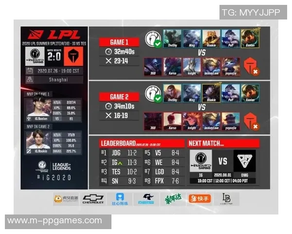 电竞数据电竞比分赛后复盘LNG与IG的耐力对决分析与精彩瞬间回顾