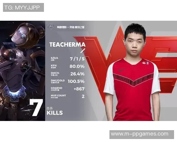 esports最新数据TES在精英赛中的耐力表现分析与未来展望