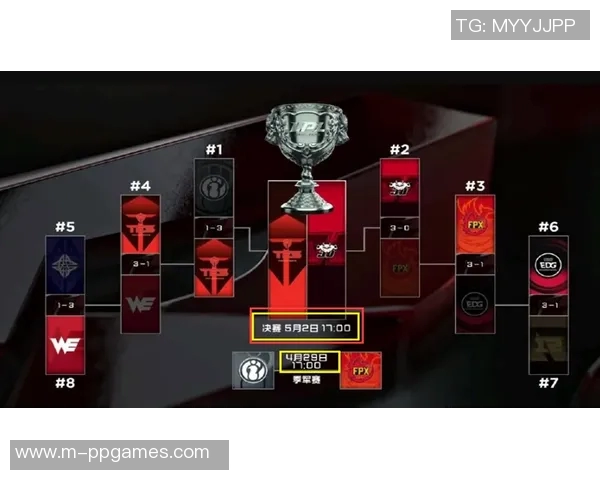 esports最新数据电竞比分深度解析JDG战队的游戏节奏与战略布局 esports最新数据电竞比分深度解析JDG战队的游戏节奏与战略布局