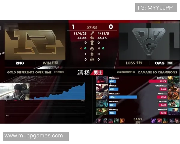 探秘王者荣耀V5战队成员个人能力与战术风格的深度分析